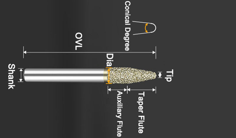 conical ball nose cutter dimension sketch